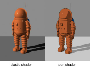 Toon-shader