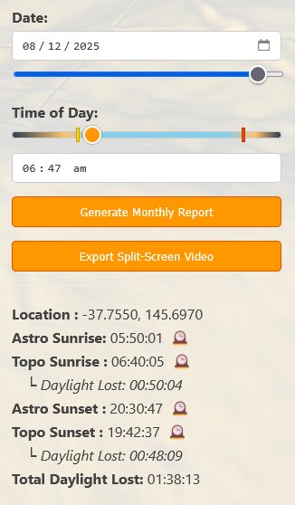 Screenshot of the Astro vs. Topo sunrise/sunset data in Peakylight